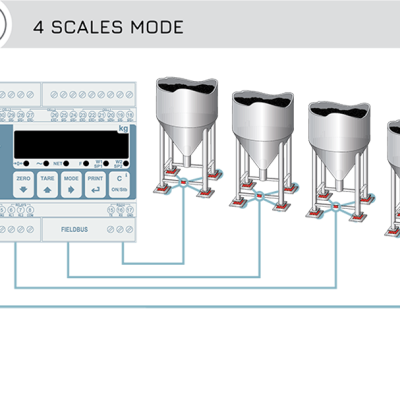 PLC變送器怎么連接？選擇變送器型號時需要注意什么？