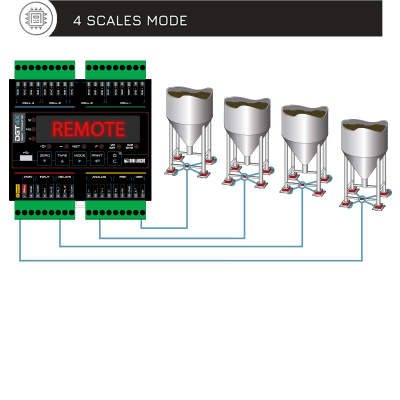 測力變送器通訊設(shè)備哪家有？變送器的作用是什么？